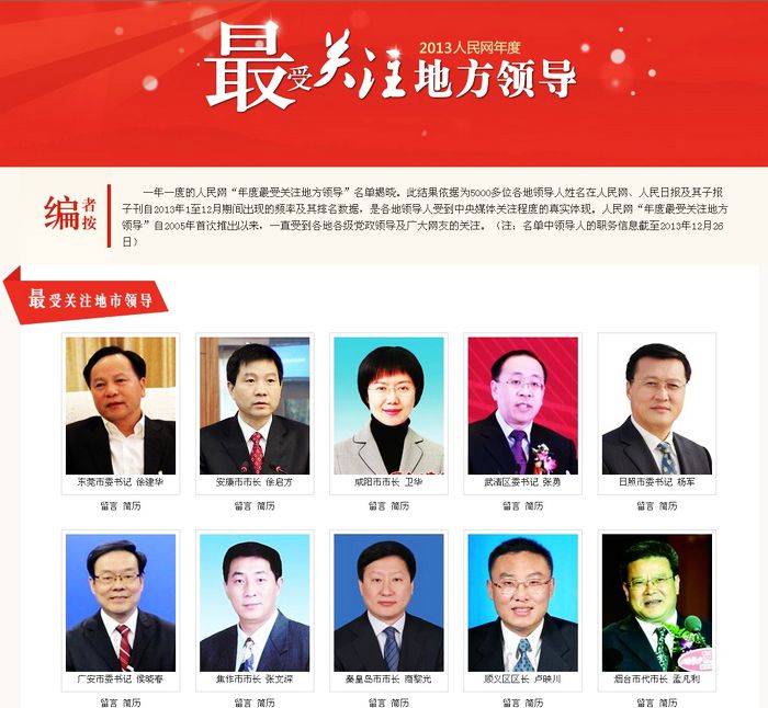 杨军连续六年入选人民网最受关注地方领导