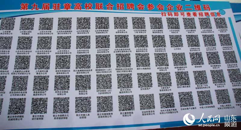 不出门赶人才大集 山东章丘二维码招聘新方式