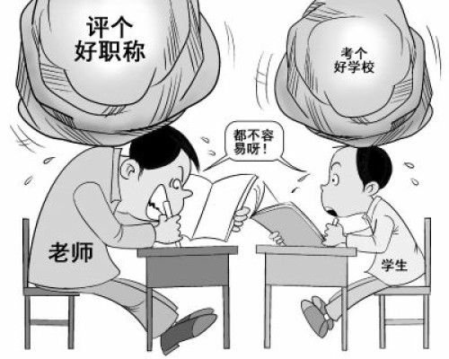 职称评审