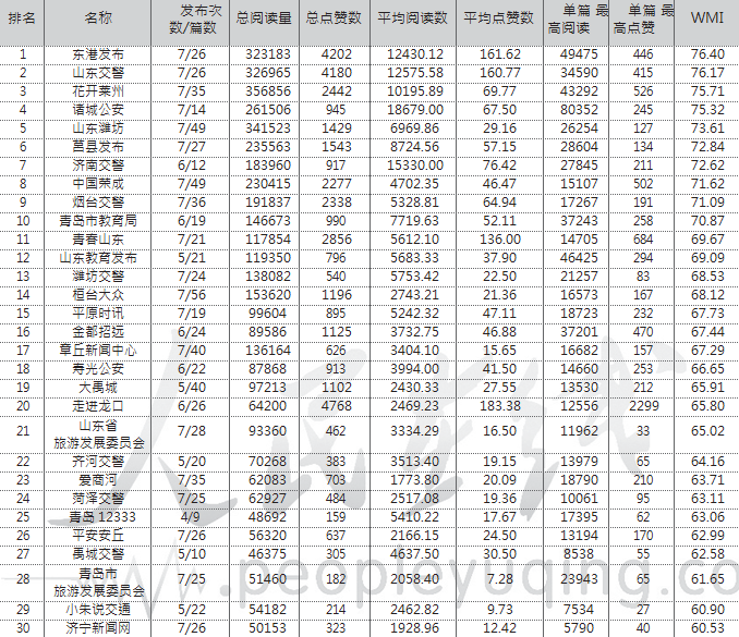 吴友富梦中的妈妈曲谱_梦中的妈妈曲谱(2)