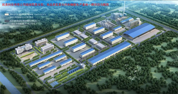 鸟瞰图