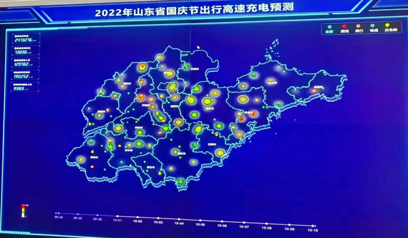 國網山東電力依托車聯網平台開展節假日高速熱門充電站預測工作