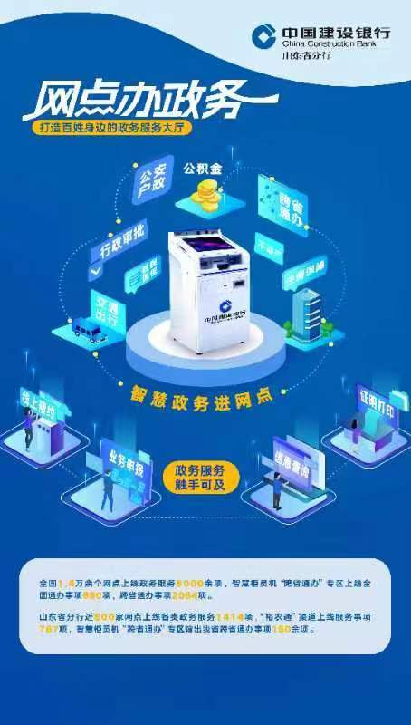 建设银行展区搭设智慧柜员机,让与会人员现场体验“网点办政务”的便捷