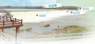 图为不同视角下的戴村坝。泰安市水利局供图