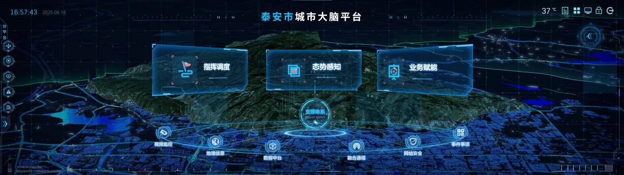 泰安市城市大脑平台。泰安市大数据局供图