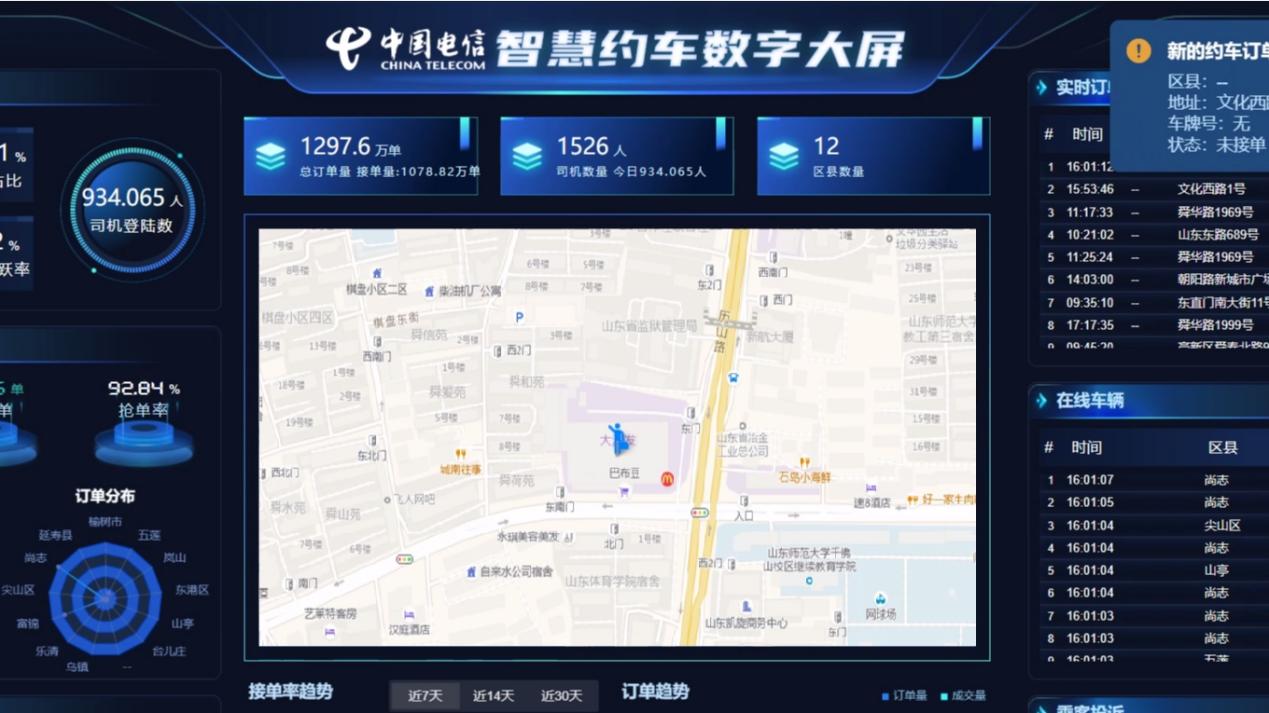 中国电信山东公司TeleNavi问道大模型入选工信部信息通信服务创优典型案例(图2)