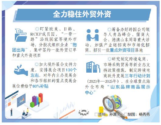 □資料：孫源澤□制圖：楊秀秀
