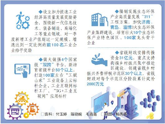 □资料：付玉婷 陈晓婉 毛鑫鑫□制图：杨秀秀