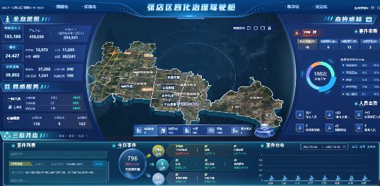 張店區市民訴求服務中心科技感十足的“智慧駕駛艙”。
